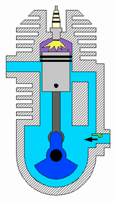 Motor Aansluiten Ster Of Driehoek