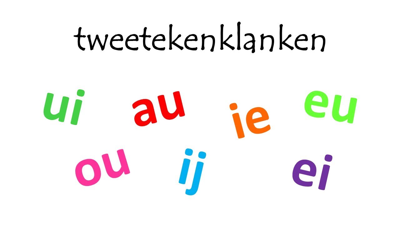Twee Letter Woorden Met Een Q