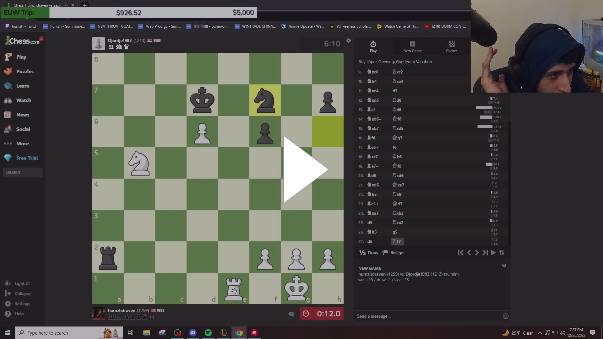 Twitch - Cyclus 27 Dagen Wanneer Eisprong