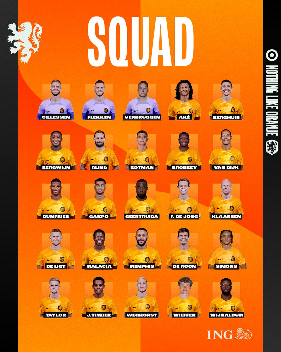 UEFA EURO 2024 on Twitter: "🇳🇱 Netherlands announce their squad for the - Hoe Oud Zijn De Spelers Van Het Nederlands Elftal