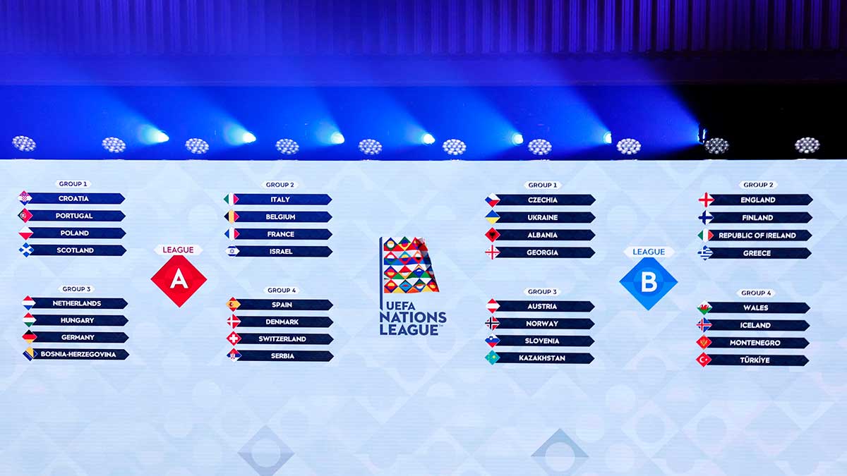 uefa nations league 2024 wiki Uefa nations league 2024-2025: así - Waar Is De Nations League Voor
