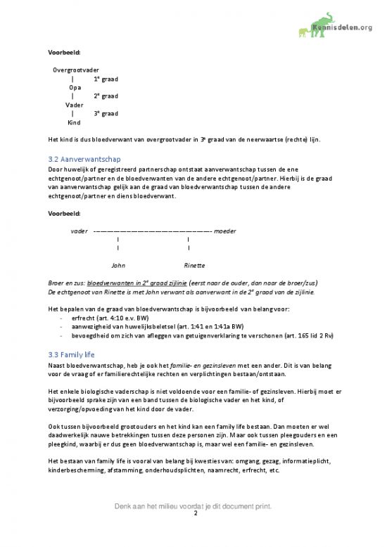 Uitgebreide samenvatting van het Compendium van het Personen- en - Compendium Van Het Personen En Familierecht