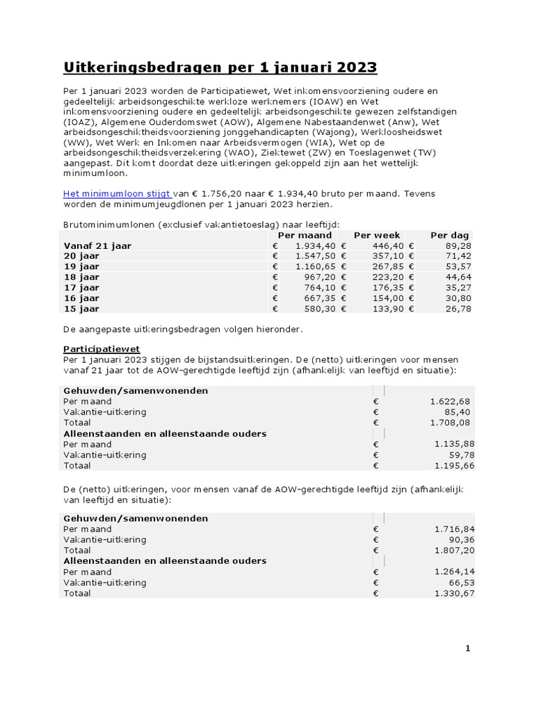 Uitkeringsbedragen Per 1 Januari 2023: Het Minimumloon Stijgt | PDF - Uitkeringsbedragen Per 1 Juli 2023