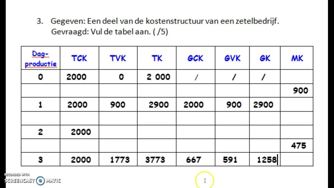 uitleg bij toets: TCK,TVK, TK, GCK, GVK, GK, MK - YouTube - Hoe Bereken Je De Marginale Kosten