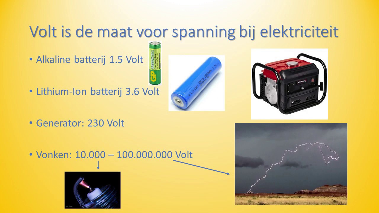 Uitleg: Elektriciteit: Volt Ampere Ohm (weer) beter begrijpen-Nuttige - Hoeveel Watt Is 1 Ampere