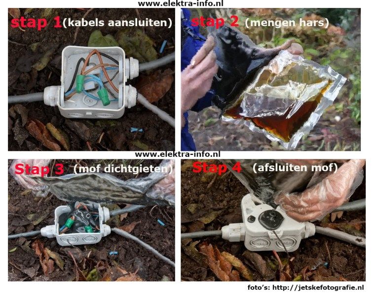 Landbouwgereedschap Om De Bovengrond Los Te Maken