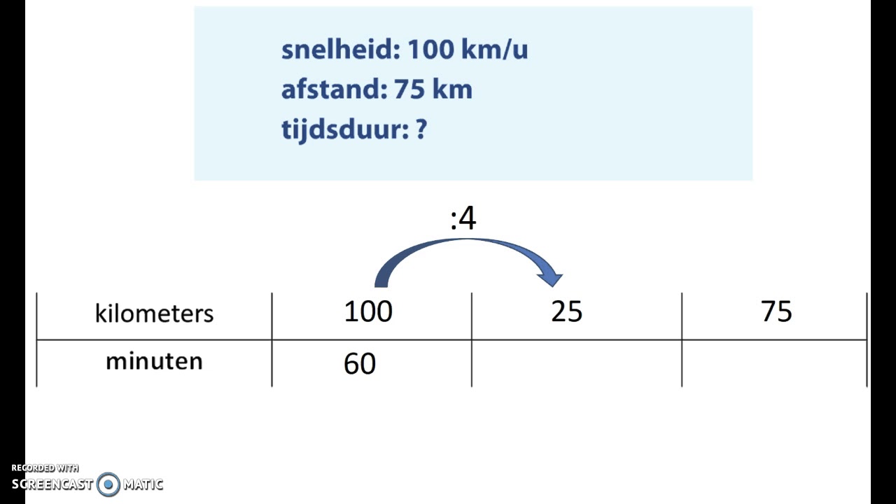Uitleg rekenen: verhoudingstabel snelheid, afstand, tijdsduur - YouTube - Hoeveel Uur Is 200 Minuten