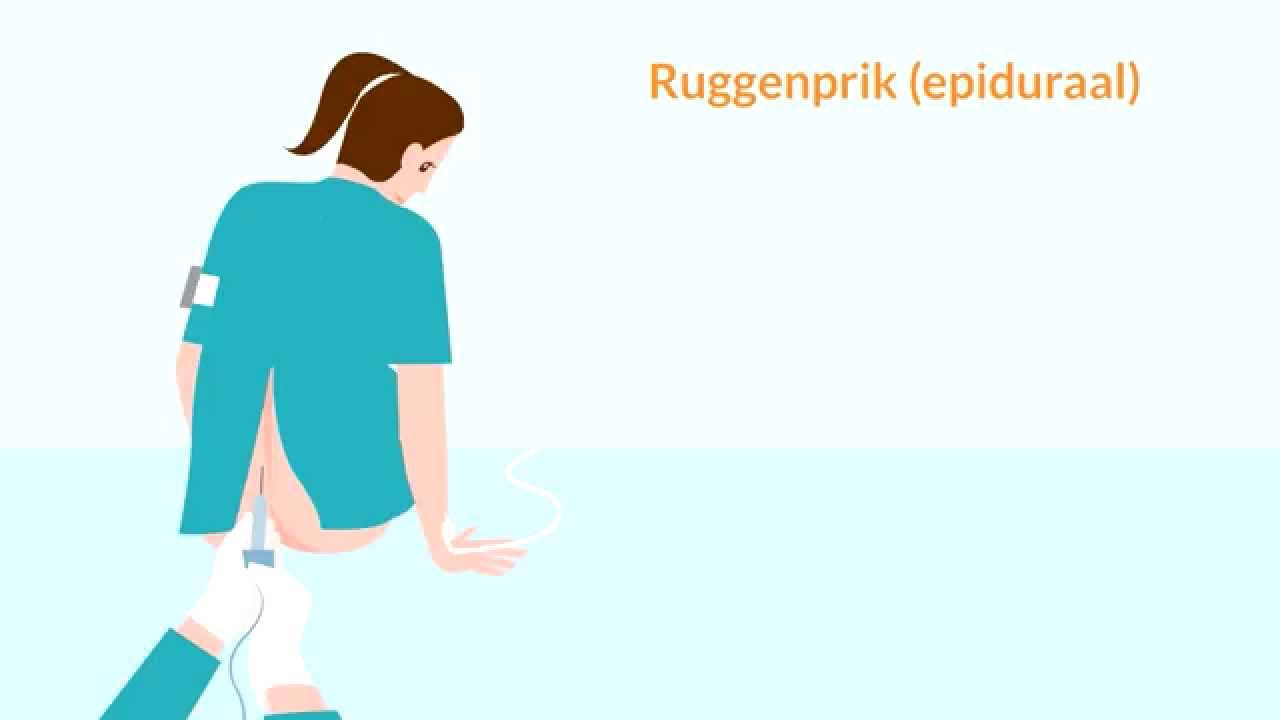 Ruggenprik Of Narcose Bij Heupoperatie