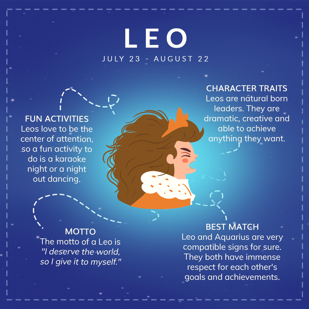 Understanding The Unique Traits Of Leo: A Comprehensive Guide - Leo Vroman Kom Vanavond Met Verhalen