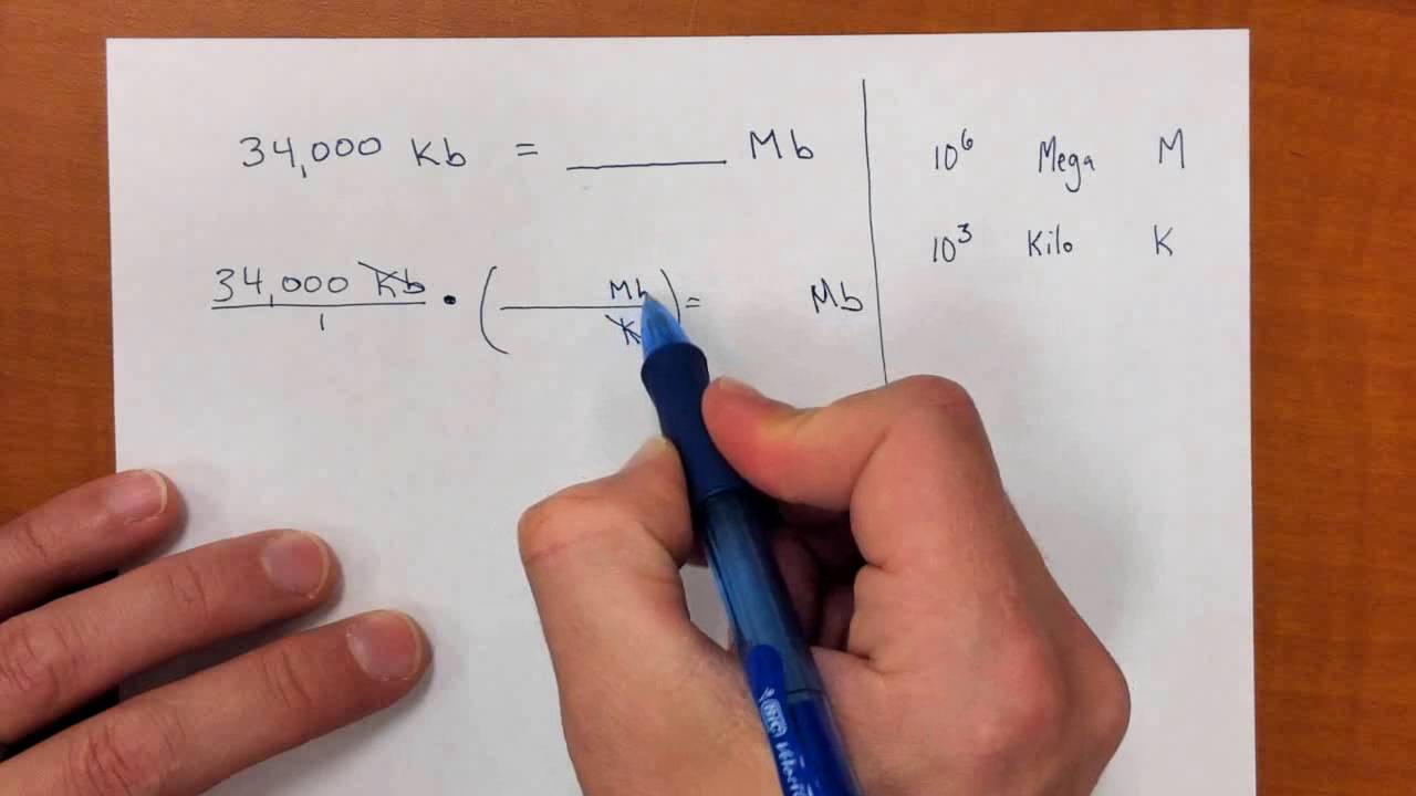 Unit Conversion kb to Mb - YouTube - Wat Is Meer Kb Of Mb