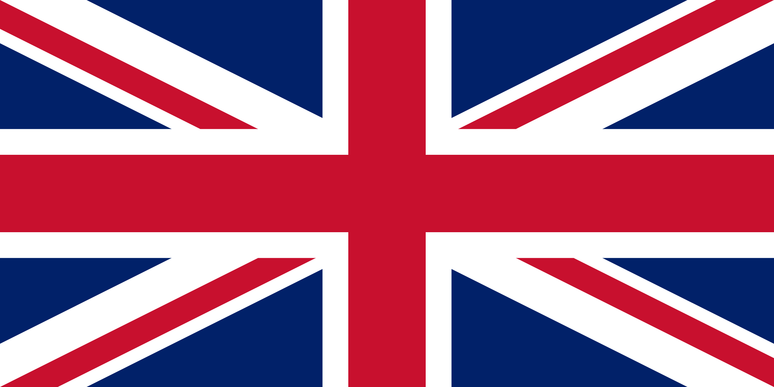 Wat Is De Vlag Van Engeland