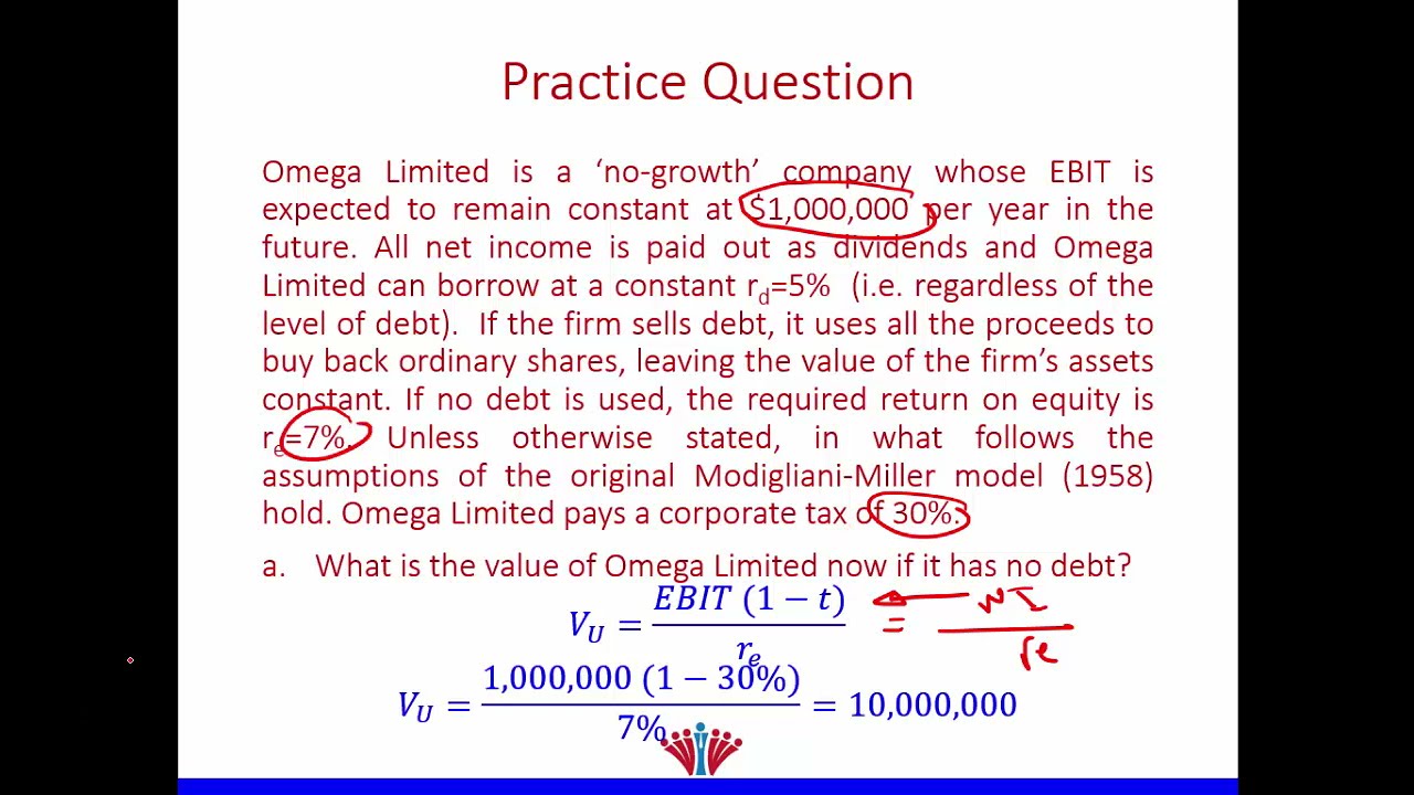 Levered Cost Of Equity Formula