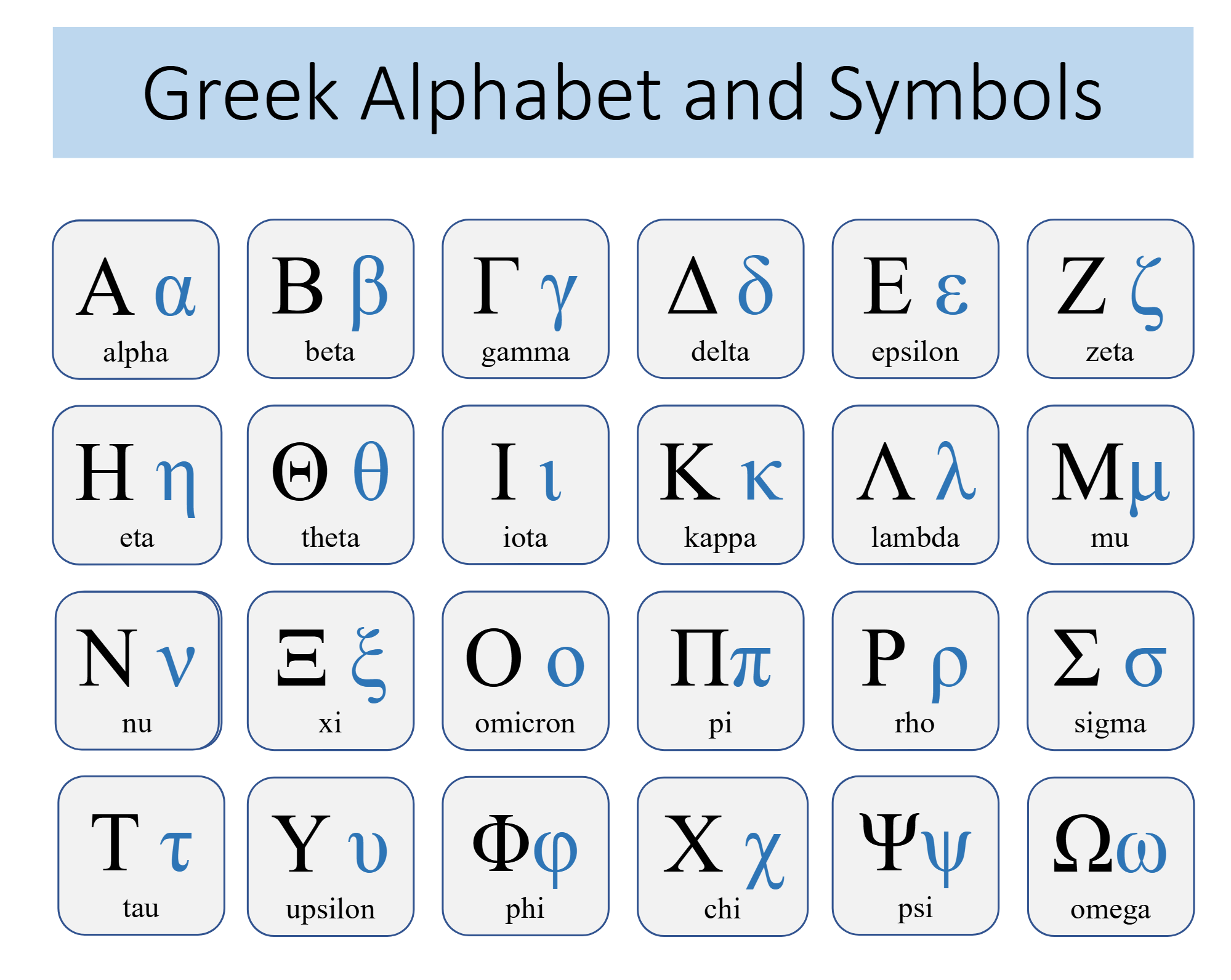 Unraveling The Mystery Of The Greek Alphabet's 15th Letter: A Deep Dive - Vliegende Tak Van Een Griekse Letter