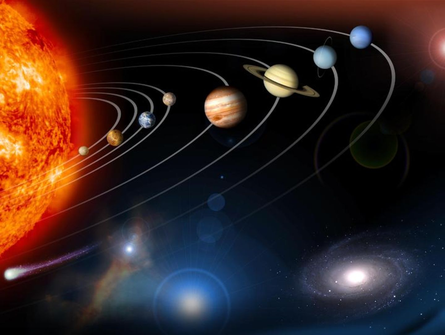 Planeten Dicht Bij De Zon