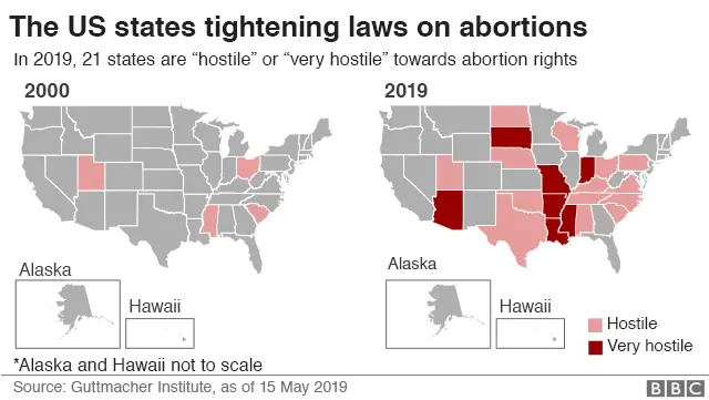 US judge blocks Missouri eight-week abortion ban - Tot Hoeveel Weken Mag Je Abortus Plegen In Amerika