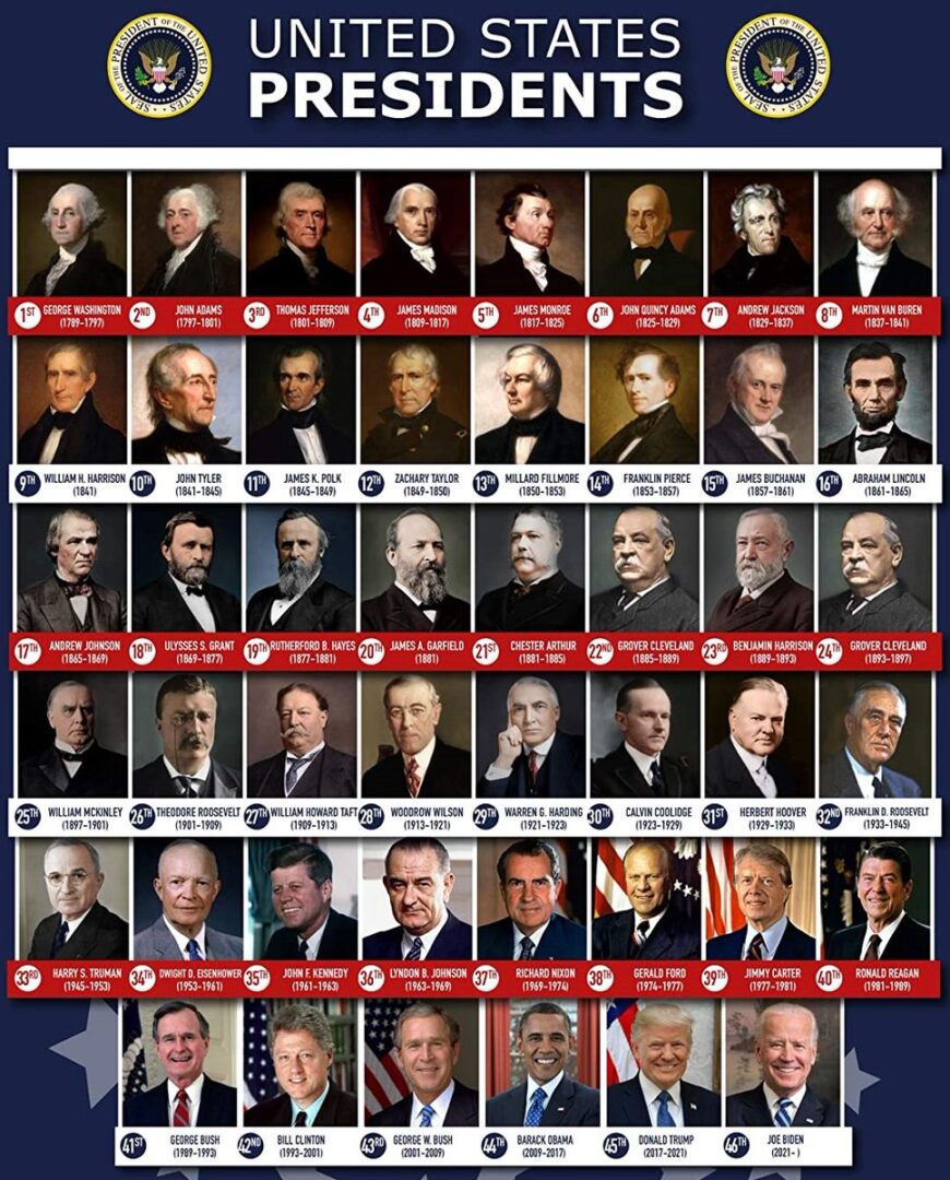 U.S. Presidents Facts - A Guide to Presidential Timelines and Elections - President Georgië Getrouwd Met Nederlandse