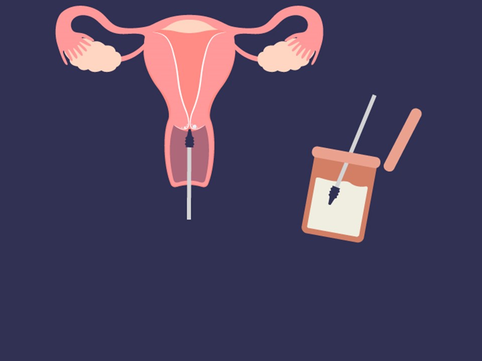 Pap 1 En Hpv Positief