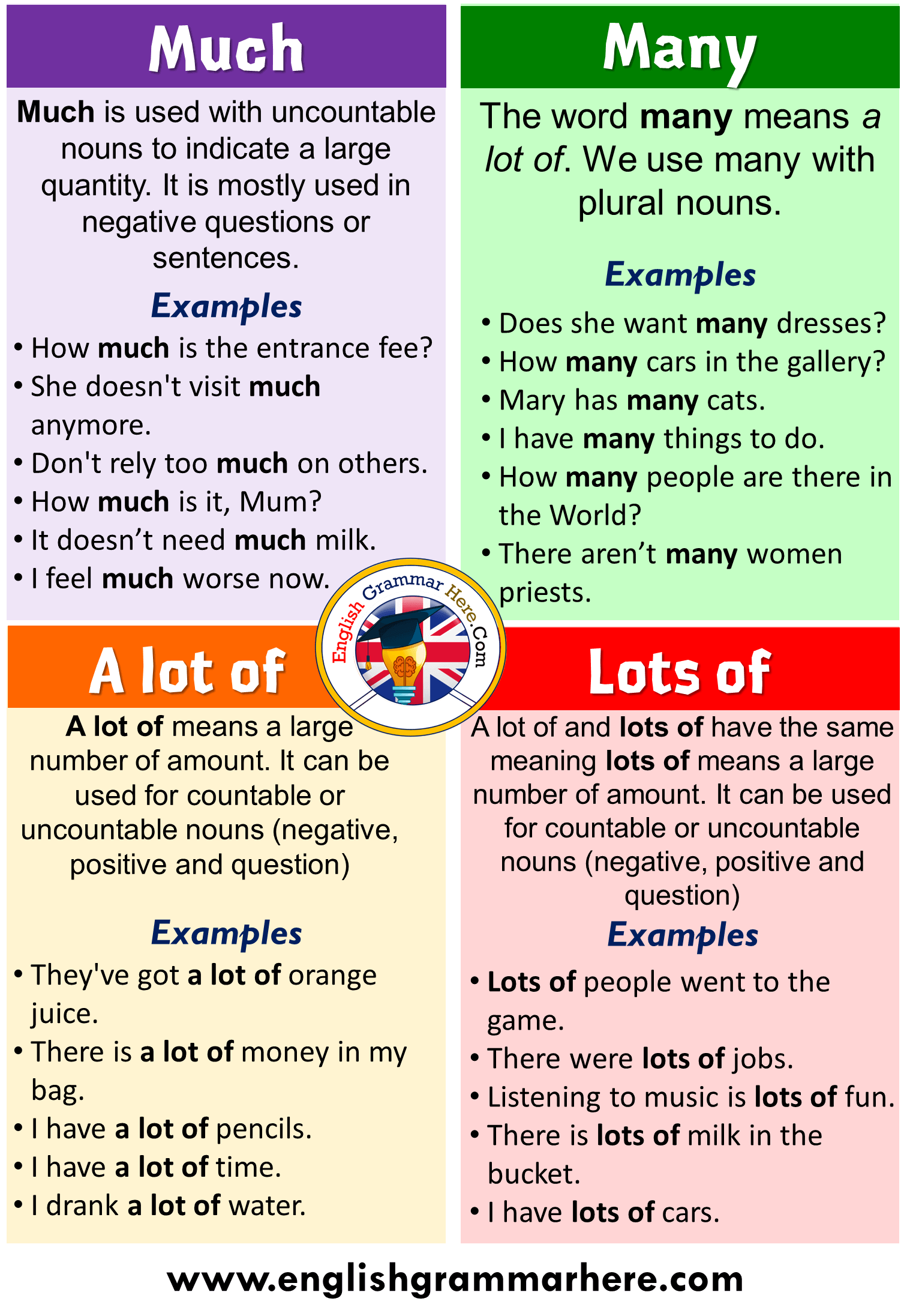Many Much A Lot Of Lots Of