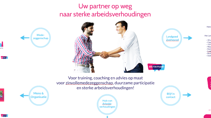 Uw partner in de by Marian Franken on Prezi - Ferentes Uw Partner In Stijl
