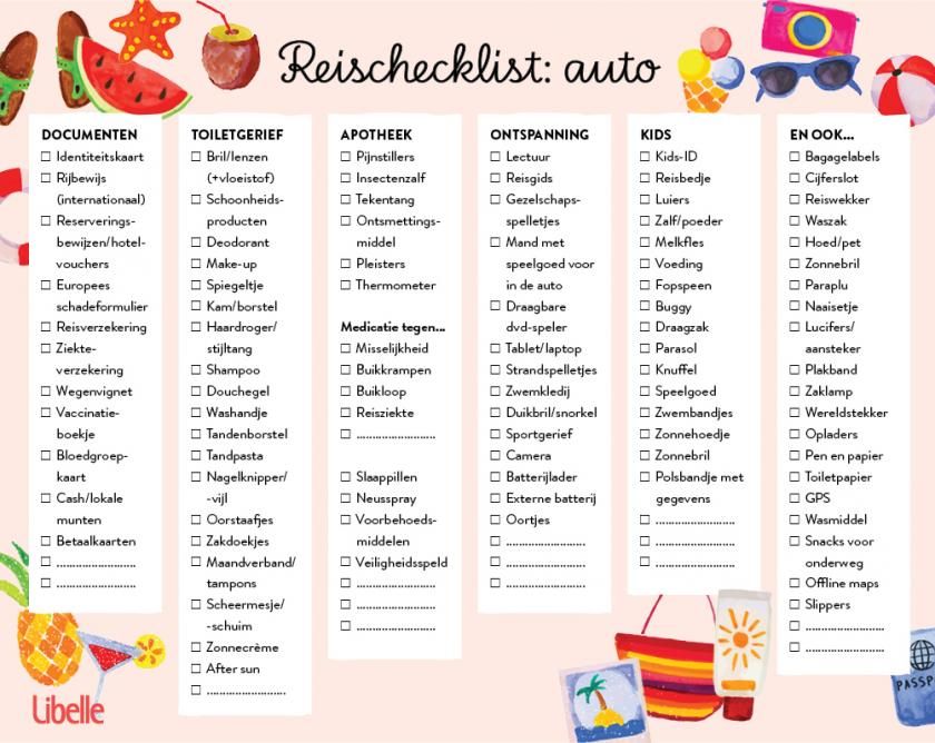 Vakantie checklist – Artofit - Hoeveel Weken Is De Zomervakantie