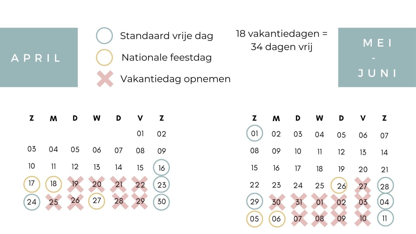 Vakantiedagen 2022 slim inplannen? Met deze truc heb je 50 vrije dagen! - Wanneer Is Het Voorjaarsvakantie 2022