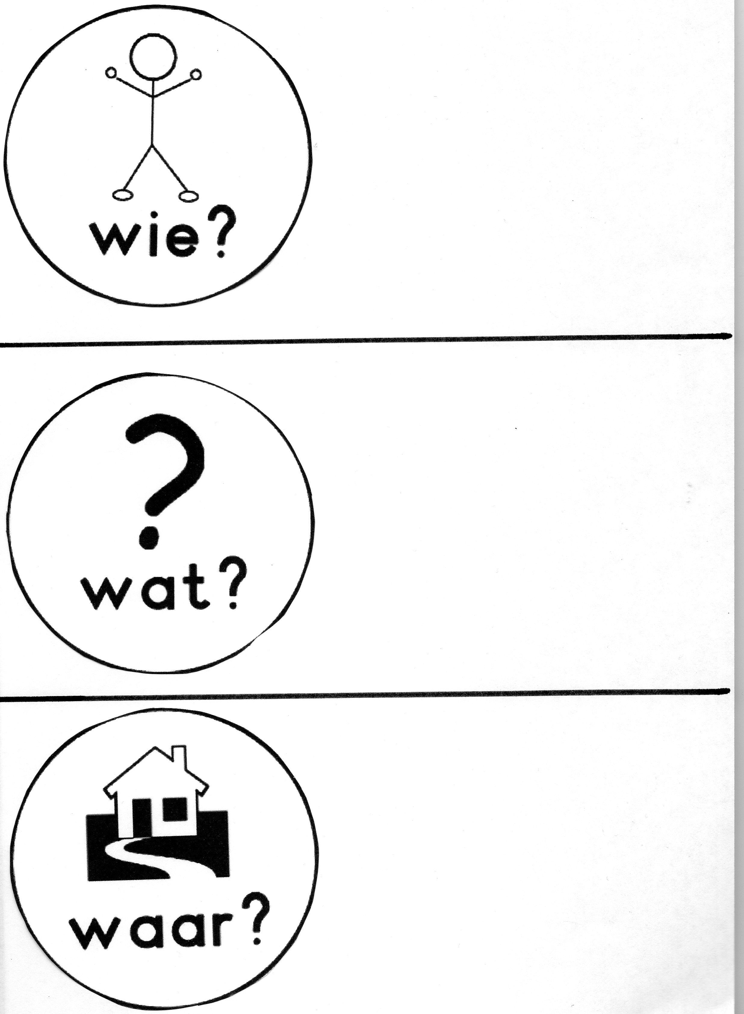 Vakantieverhalen tekenen - Wie? Wat? Waar? - Wanneer Is Een Berg Een Berg