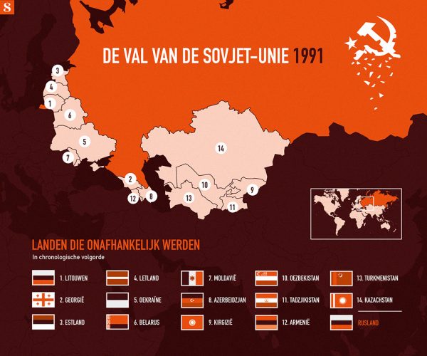 Voormalige Sovjetrepublieken Na De Val Van De Sovjet Unie