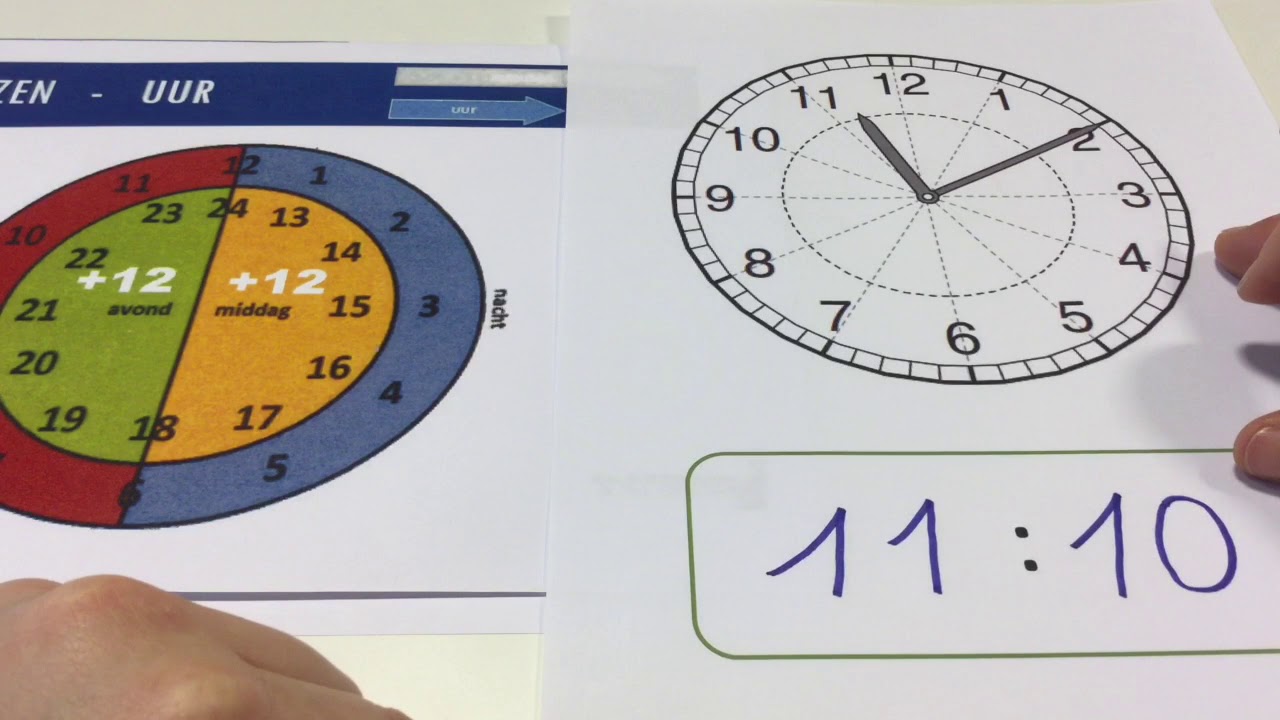 Van analoge naar digitale klok - YouTube - Analoge En Digitale Klok Ineen