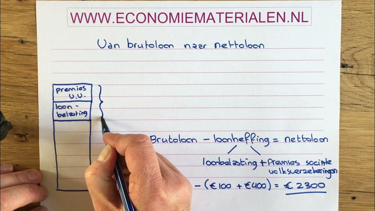 Van brutoloon naar nettoloon berekenen (loonheffing - Hoeveel Belasting Gaat Er Van Je Loon Af