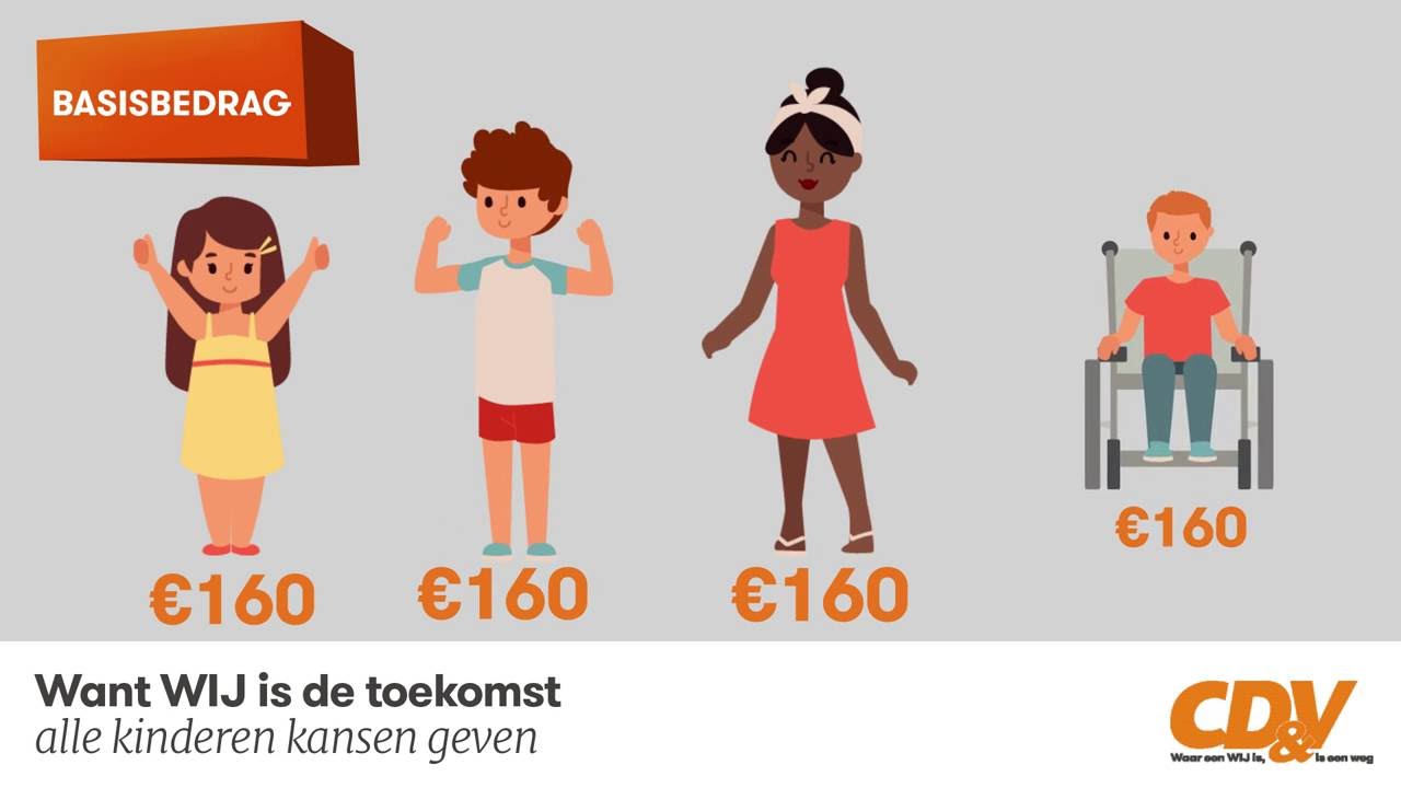 Van kinderbijslag naar groeipakket - YouTube - Hoeveel Kinderbijslag Krijg Je Per Kind