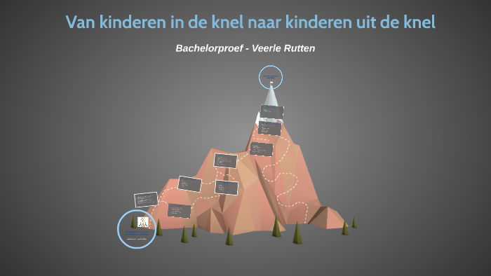 Van kinderen in de knel naar kinderen uit de knel by Veerle Rutten on Prezi - Kinderen Uit De Knel