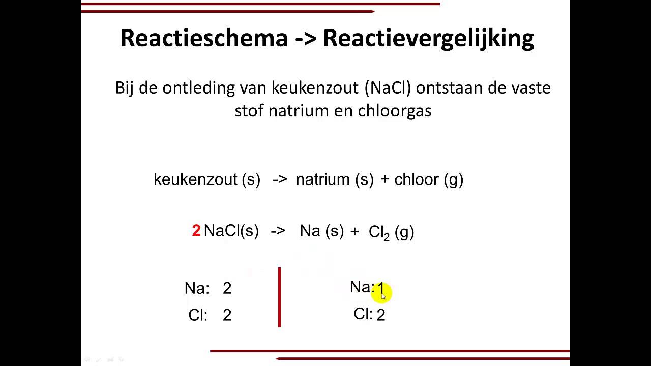 Van reactieschema naar reactievergelijking - YouTube - Welke Scheikundige Notatie Heeft Keukenzout