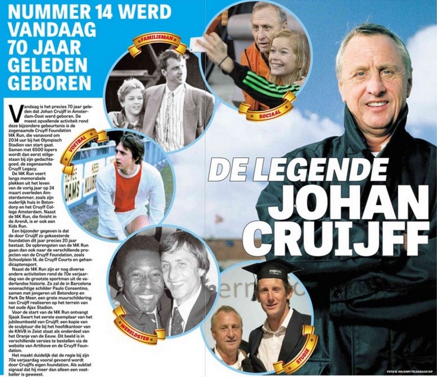 Vandaag is het precies 70 jaar geleden dat Johan Cruijff in Amsterdam - Amsterdamse Wijk Waar Cruijff Geboren Is