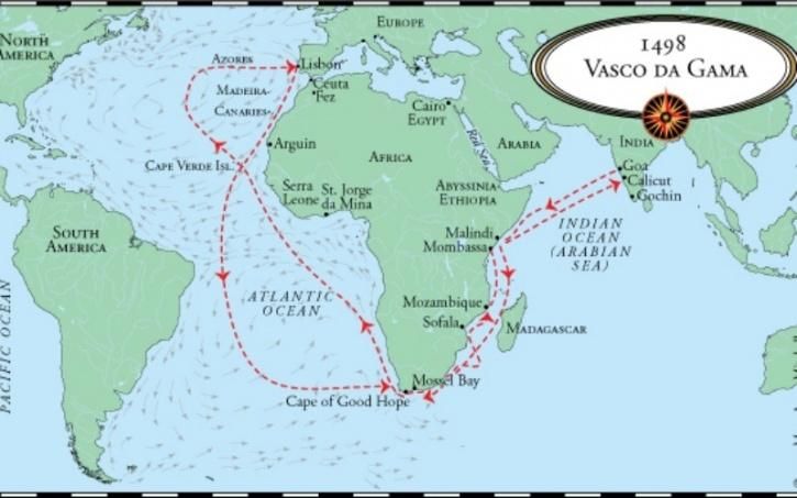 Wat Heeft Vasco Da Gama Ontdekt