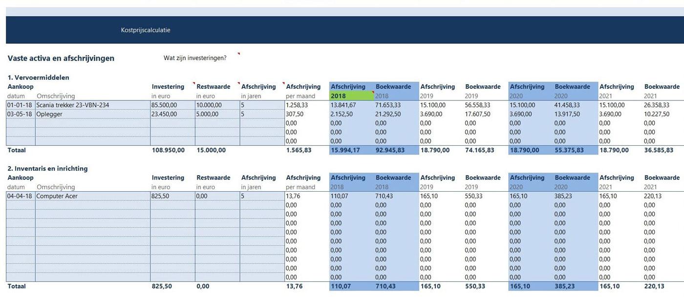 Vaste activa en afschrijvingen - bereken het in Excel - Afschrijving Auto Na 5 Jaar