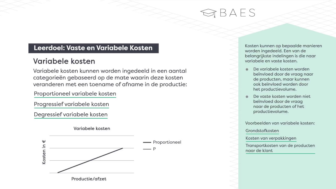 Vaste en variabele kosten - BAES Education - YouTube - Incidentele Verandering En Structurele Verandering
