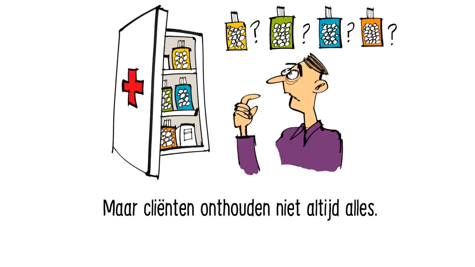Veilige Principes In De Medicatieketen