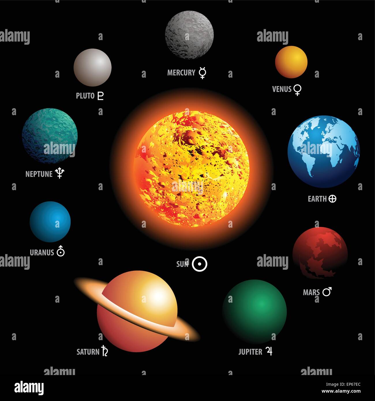 Vektor-Illustration der Planeten unseres Sonnensystems Vektor Abbildung - Planeten Dicht Bij De Zon