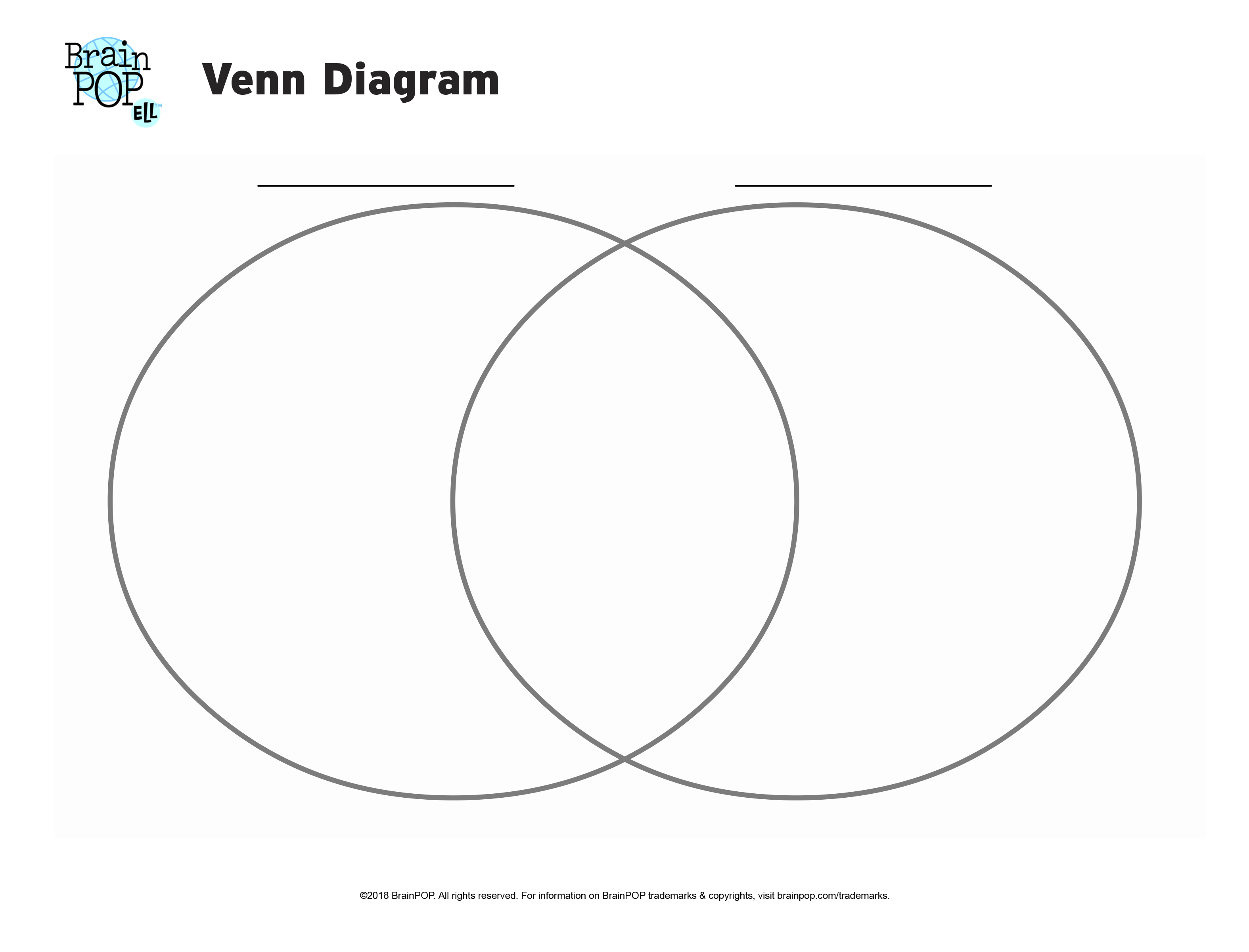 Venn Diagram | BrainPOP Educators - Wat Is Een Venn Diagram