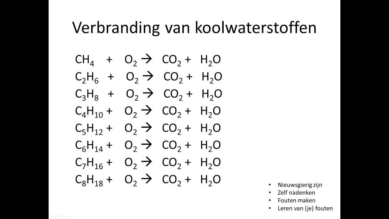 Welke Twee Stoffen Ontstaan Bij Verbranding