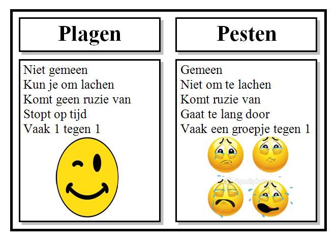 verchil plagen pesten | Pesten, Sociale vaardigheden, Anti pesten - Verschil Tussen Pesten En Plagen