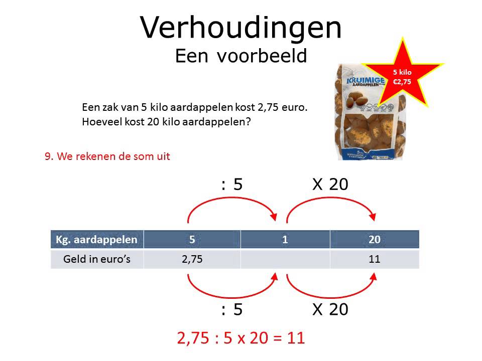 Hoeveel Morfine Mag Een Mens Hebben