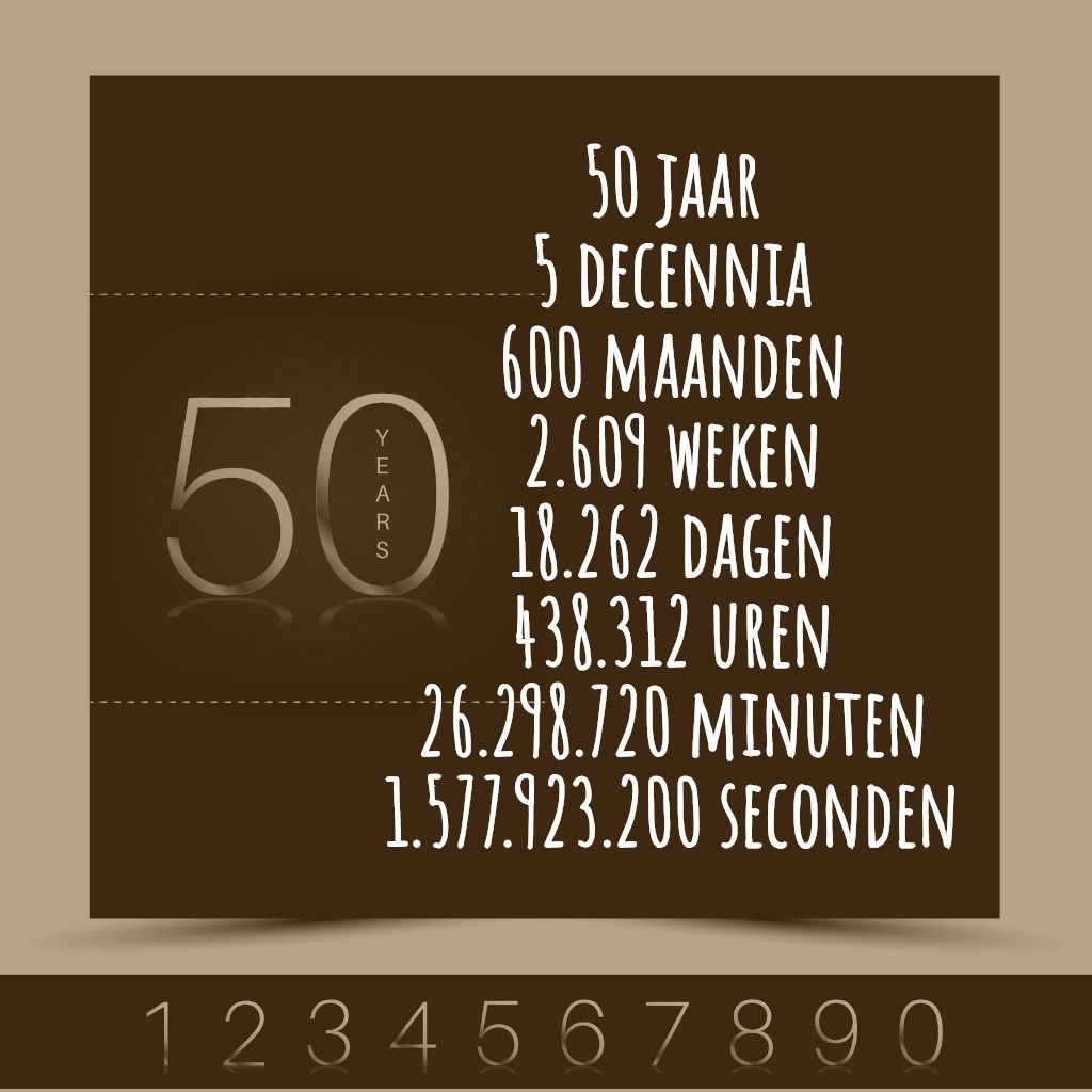 Verjaardagen in maanden weken dagen uren minuten en seconden – Artofit - Hoeveel Minuten Is 1000 Seconden