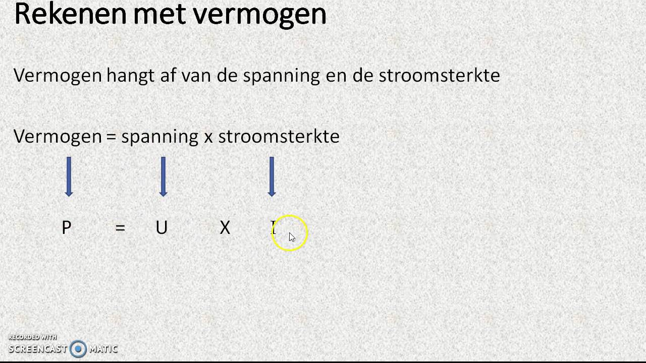 Hoe Bereken Je Het Eigen Vermogen