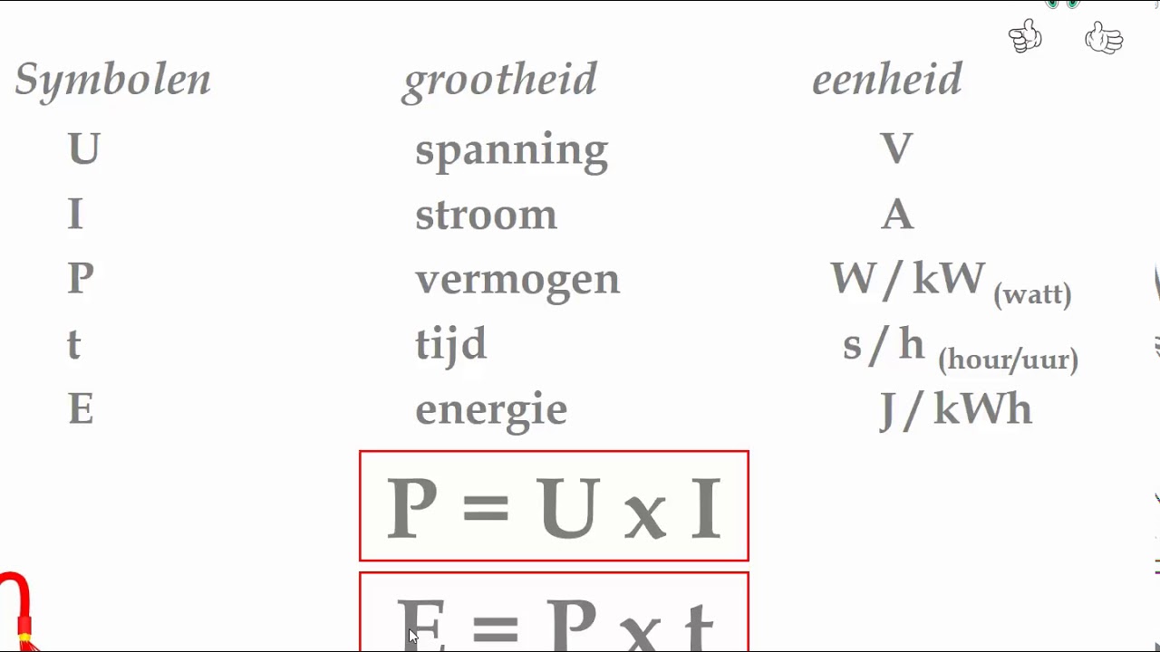 Wat Is De Eenheid Van Elektrische Spanning