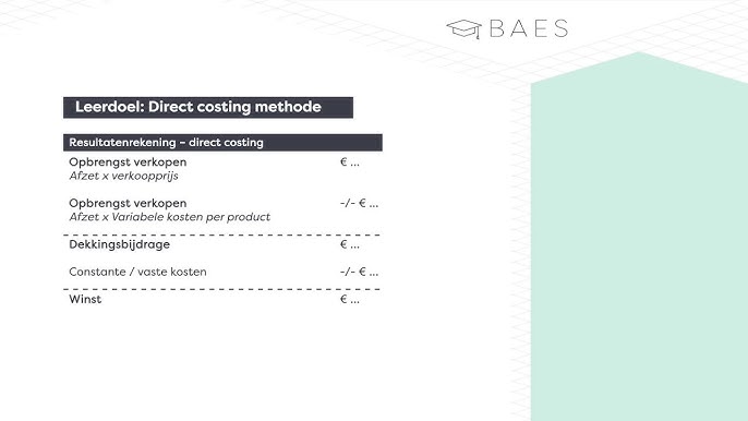 Absorption Costing En Direct Costing