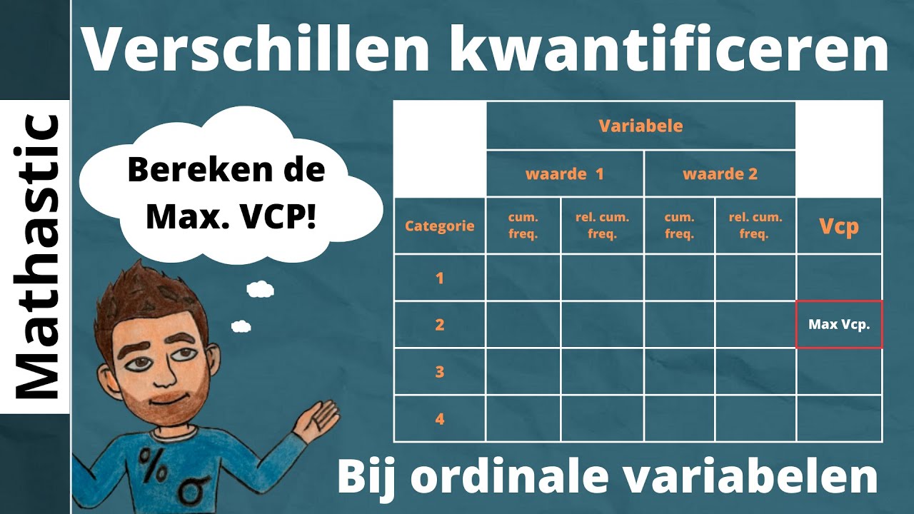 Verschillen kwantificeren bij ordinale variabelen (Max Vcp) - YouTube - Hoe Bereken Je Max Vcp