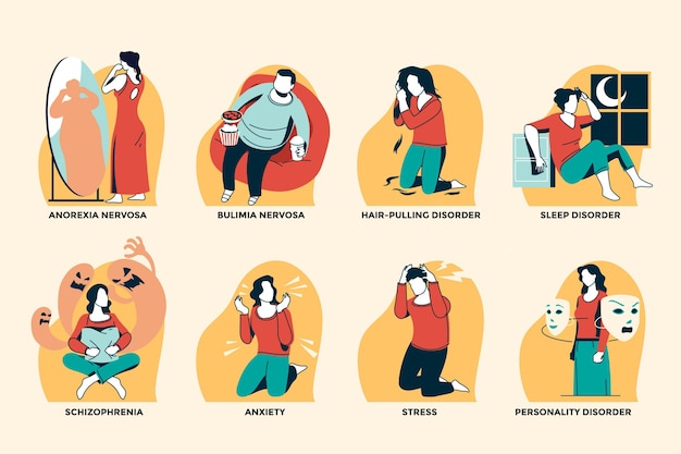 Verschillende psychische stoornissen concept | Gratis Vector - Welke Psychische Stoornissen Zijn Er