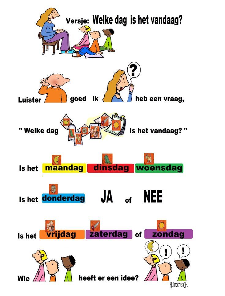 Wat Voor Week Is Het Vandaag