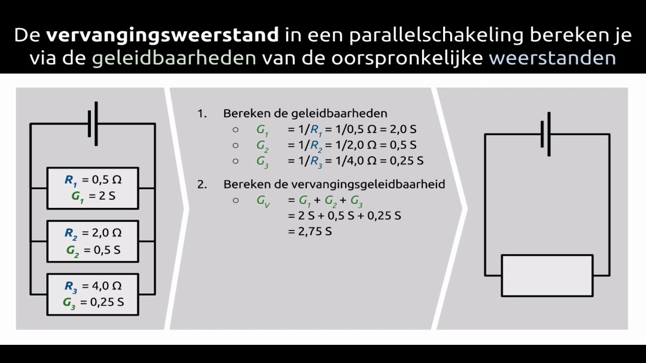 Vervangingsweerstand parallel - YouTube - Hoe Bereken Je De Weerstand